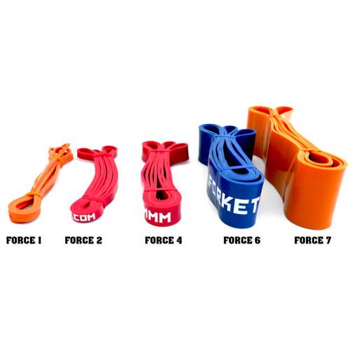 Bandes-elastiques-Force-ALL-01 Bandes-elastiques-Force-ALL-01